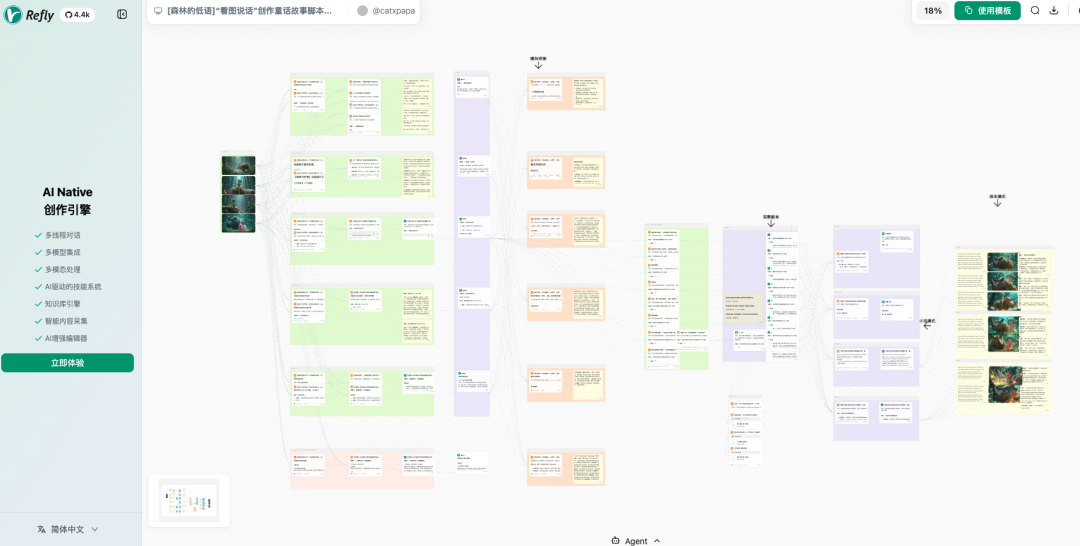 Github4.4k star！这个开源AI项目让我从996打工人变身效率怪兽 配图 2