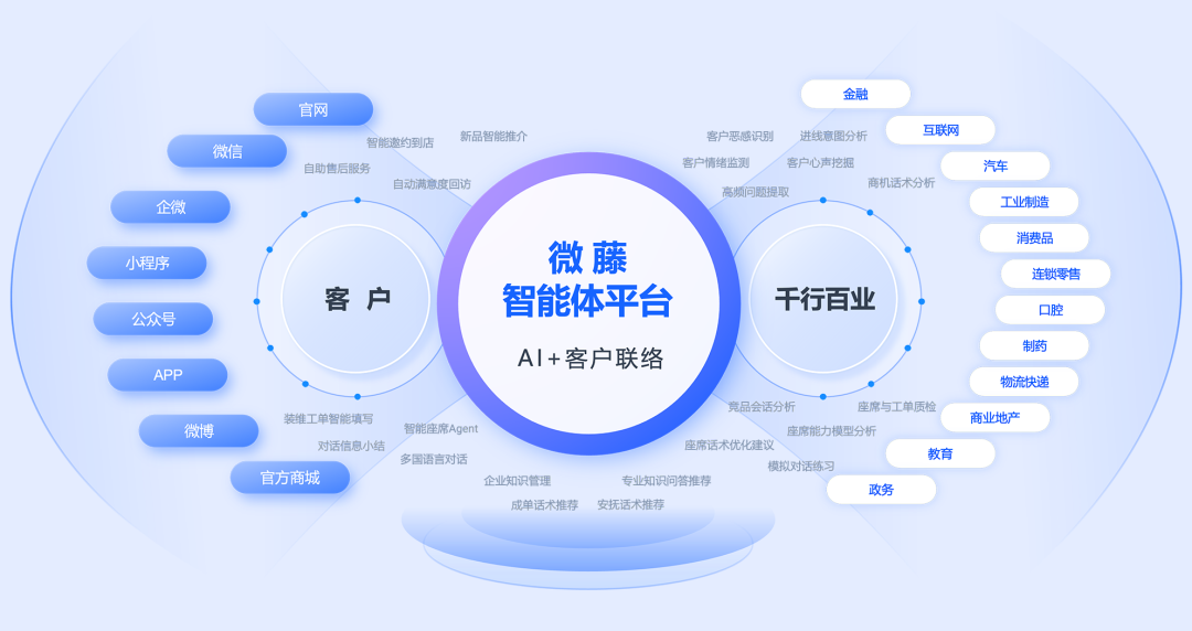开源VS闭源，DeepSeek是最好选择吗？ 配图 4
