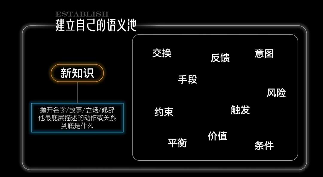 【元逻辑】如何用元逻辑搭建知识体系？ 配图 10