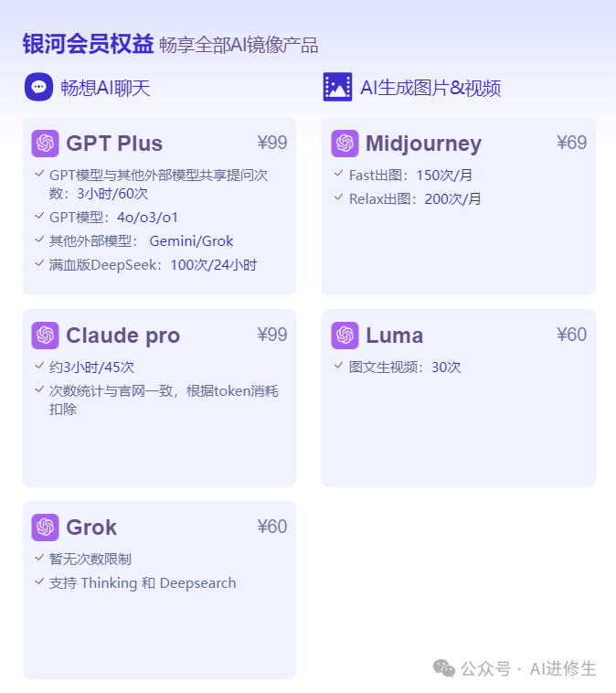 Cursor 1.2 更新！Agent 更会规划+支持排队，Pro 套餐限制：突发额度用完，要么等冷却要么付费。 配图 19