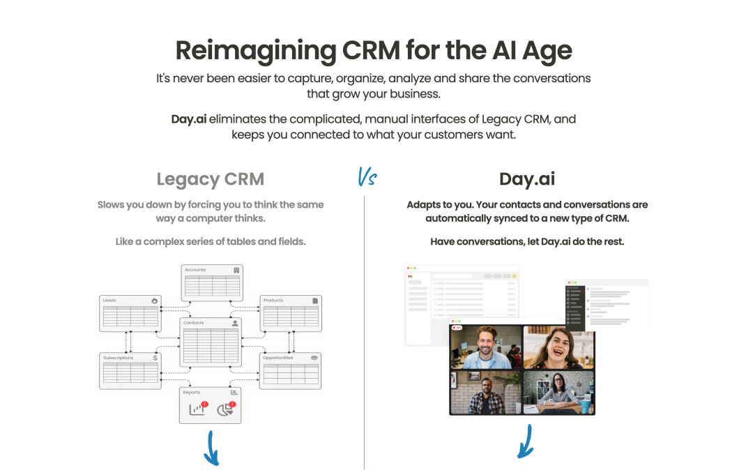 美国红杉投了一家AI-Native CRM 配图 3