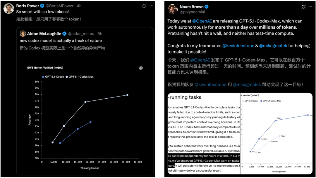 OpenAI深夜双王炸！GPT-5.1 Pro紧急发布，降维打击Gemini 3 配图 4