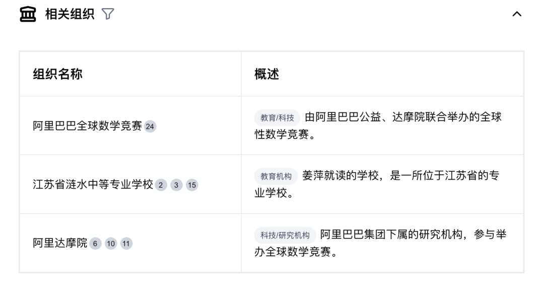 我用AI搜索，1分钟理清了“姜萍”事件 配图 16