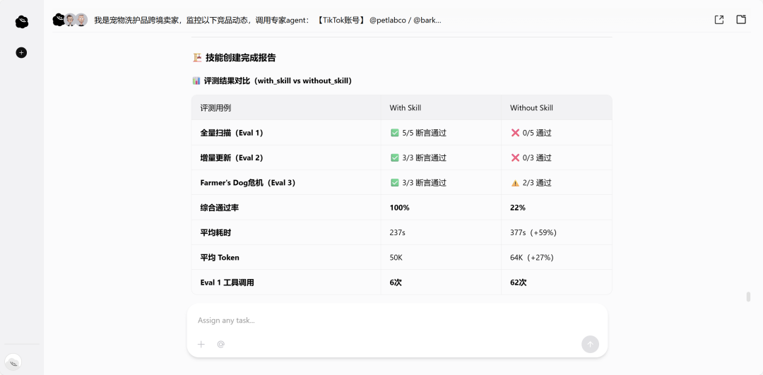 罗福莉说的“伪多Agent”，我试了OmniWork后发现，真全干专家长这样 配图 17