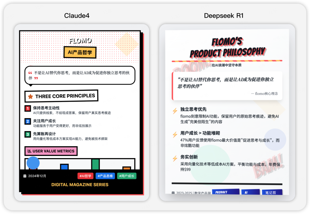 这一夜，中国AI彻底翻身了：DeepSeek R1让全世界刮目相看 | 深度评测 配图 17
