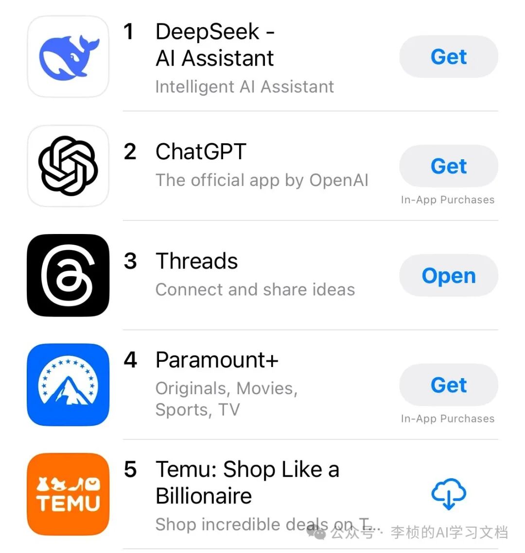 这两天，DeepSeek-R1 为什么突然刷屏？8 问 8 答足以解你疑惑