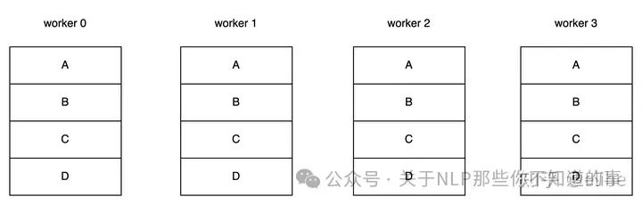 Other References 配图 3