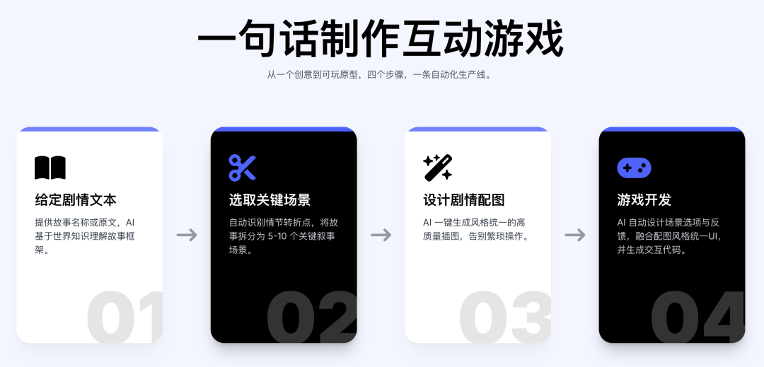 一句话，我用豆包 AI 做出《红楼梦》互动游戏 配图 5