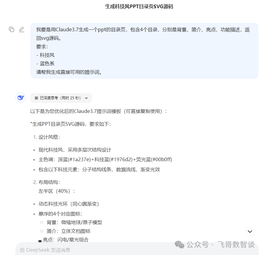 智能创作