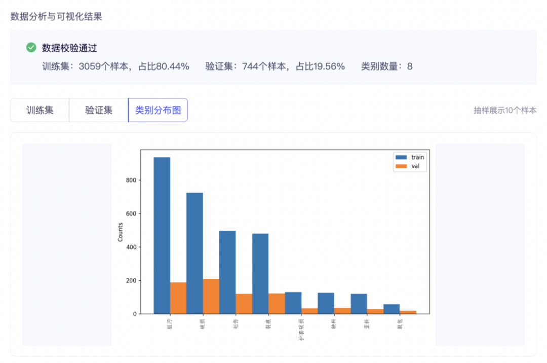 AI赋能晨光文具，破解轻工业大规模生产品控难题 配图 9