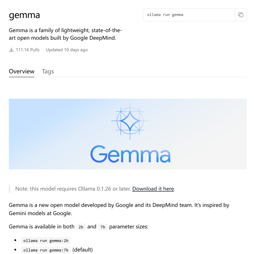 Ollama 轻松玩转本地大模型，带你体验谷歌最强的gemma模型，部署私人ChatGPT 配图 6