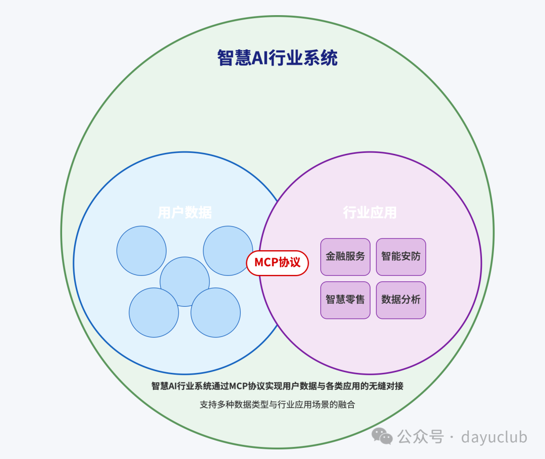 知识图谱