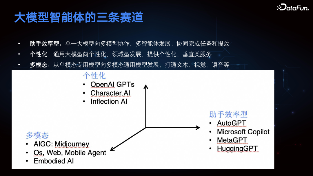 多模态手机智能体 Mobile-Agent 配图 5