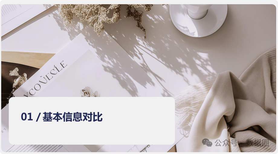 Dify与Coze平台深度对比分析 配图 2