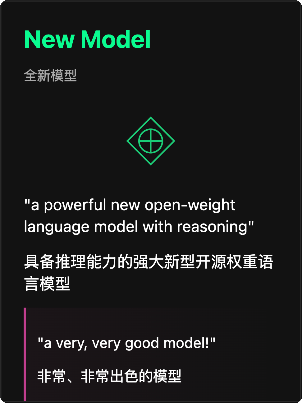 OpenAI官宣重磅开源！最强开源大模型要来了？奥特曼透露过去1小时新增100万用户 配图 3