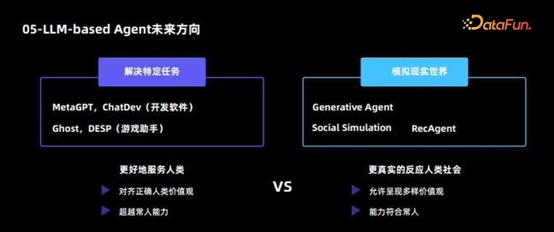 Al Agent--大模型时代重要落地方向 配图 5