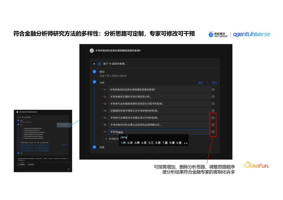蚂蚁集团的创新实践：agentUniverse 在泛金融场景的多智能体应用 配图 9