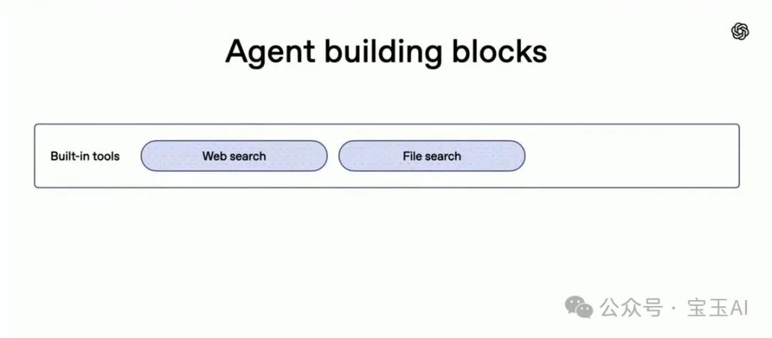 OpenAI 推出全新 Agent 开发工具：让你也可以快速搭建一个 Manus 那样的智能体出来 配图 5