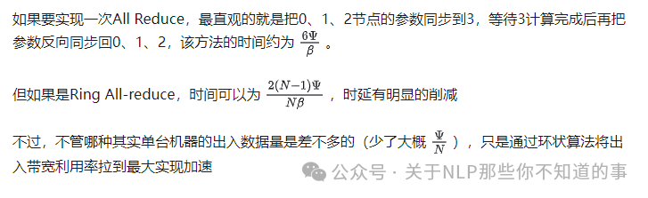 Other References 配图 4