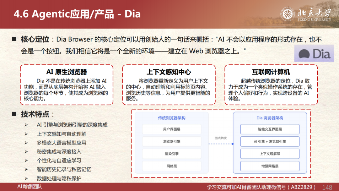 【Agent专题】Agent应用篇：全网最强Agent应用横评！下一代AI超级助手，到底谁最能打？ 配图 20