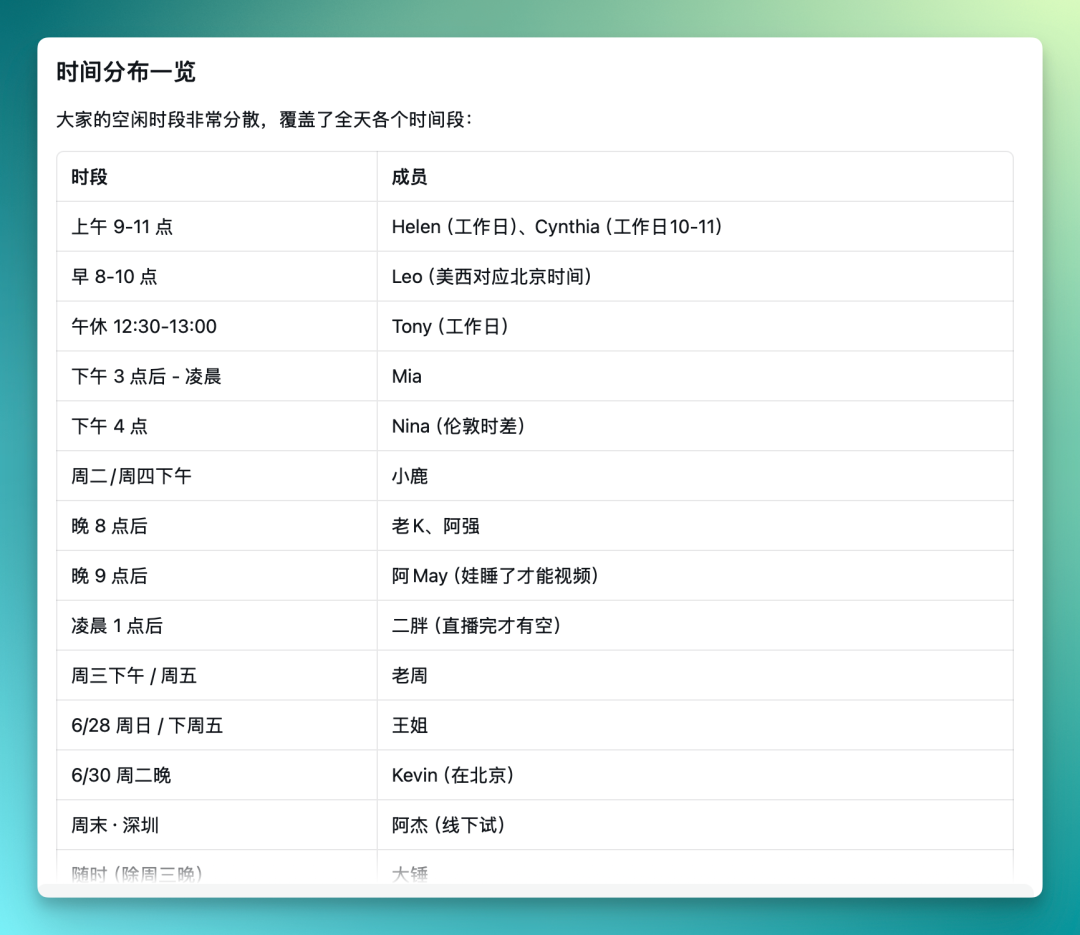 我们拿到了企微 AI Agent 的内测资格，提前替你试了一周 配图 11