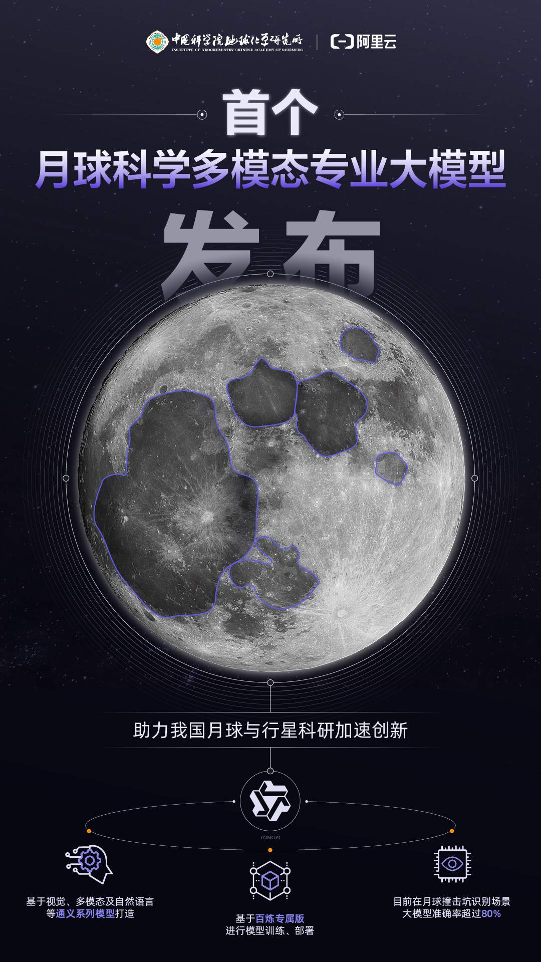 多模态模型