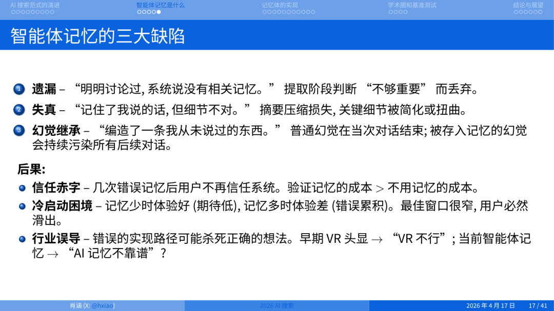 2026 年做搜索就是做 Agent Memory 配图 11
