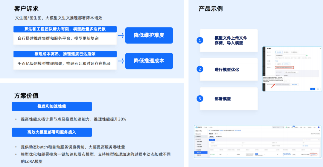 腾讯云生成式AI产品解决方案深度分析 2024 配图 29
