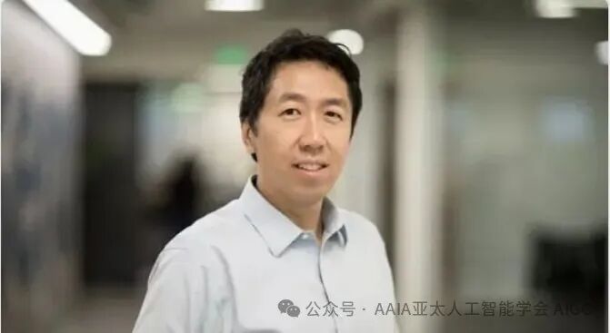 解读吴恩达来信：“多智能体协作”