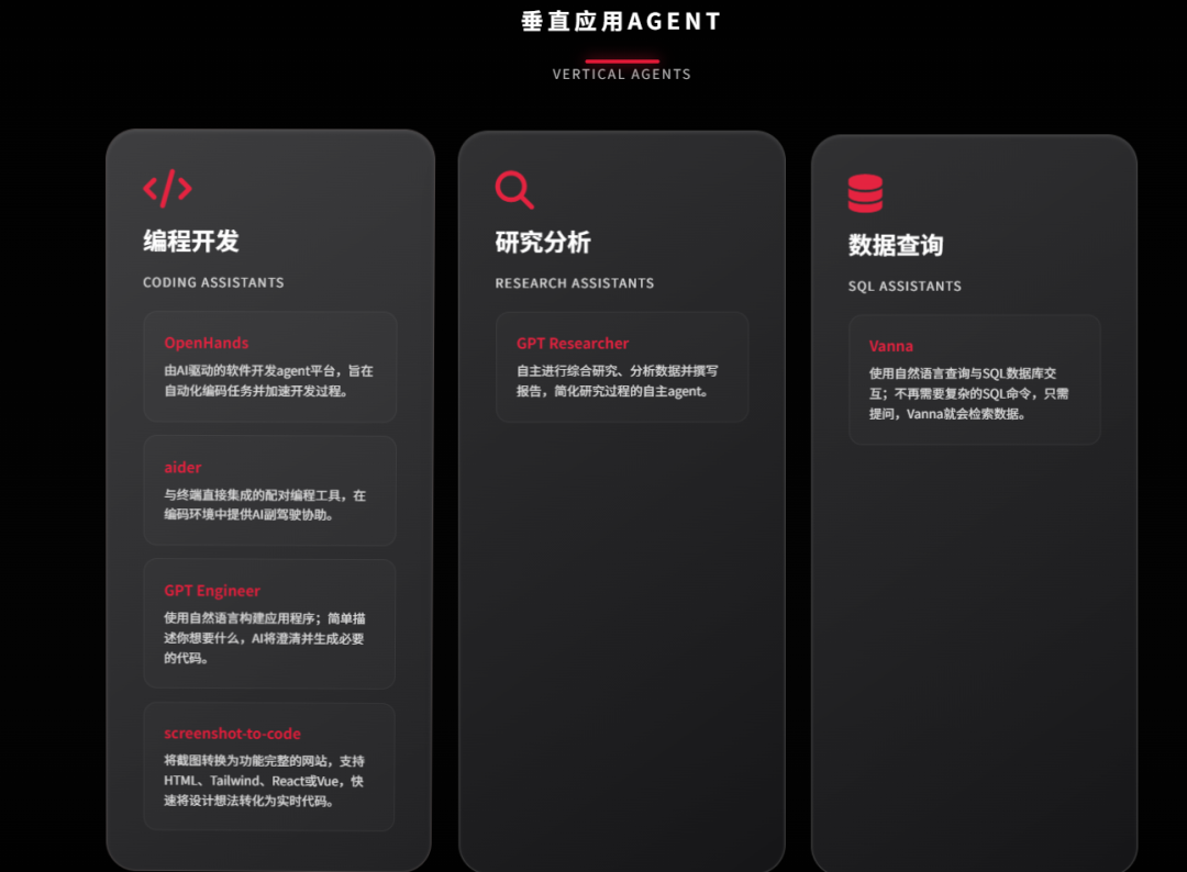 AI Agents开源工具栈全解析~ 配图 10