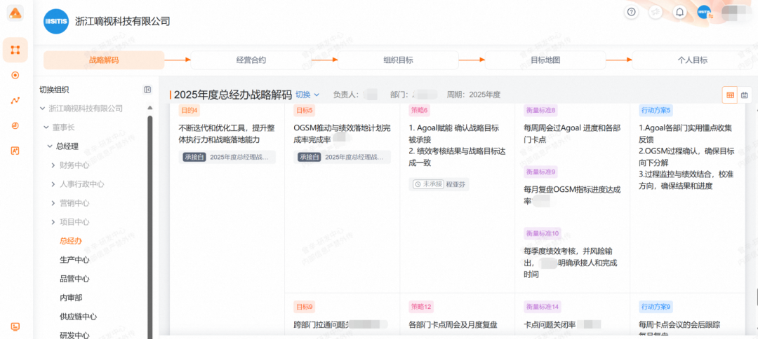 破解人效天花板，钉钉 Agoal 成新制造业管理升级“关键利器” 配图 6