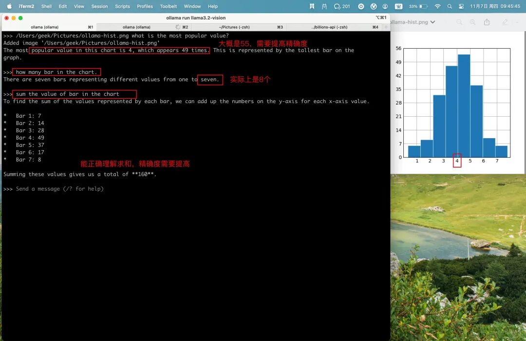 Ollama 0.4 版本发布，支持 Llama 3.2 Vision 视觉模型，实测满足个人使用 配图 4