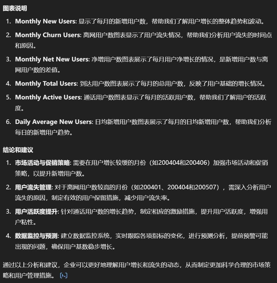 ChatGPT、Claude的数据分析能力已经到了何种水平？ 配图 22