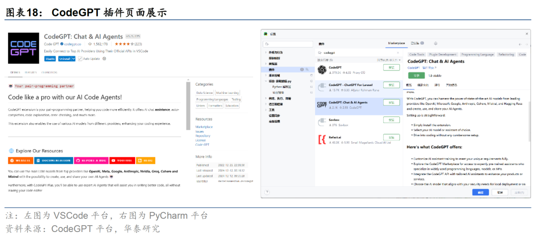 华泰金工 | 大模型辅助编程手册 配图 18