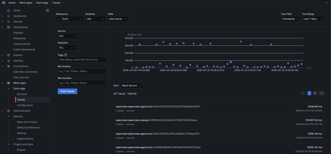 我们用 AI Observe Stack 观测了 OpenClaw，发现 AI Agent 背后的这些隐患 配图 27