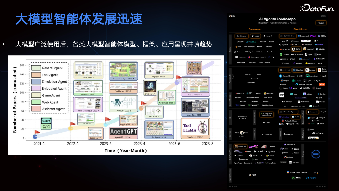 多模态手机智能体 Mobile-Agent 配图 4