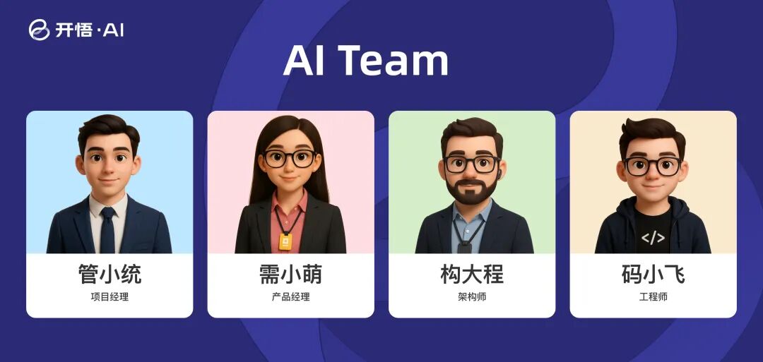 智能创作