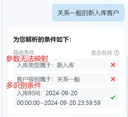 基于RAG的to B智能体（Agent）应用实践 配图 9