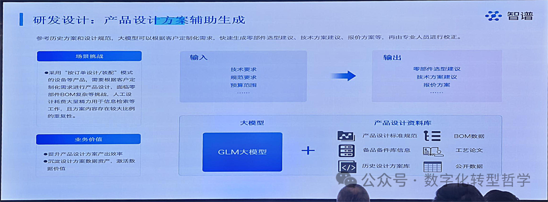 AI Agent应用 | AI+制造业赋能沙龙学习心得1 配图 8