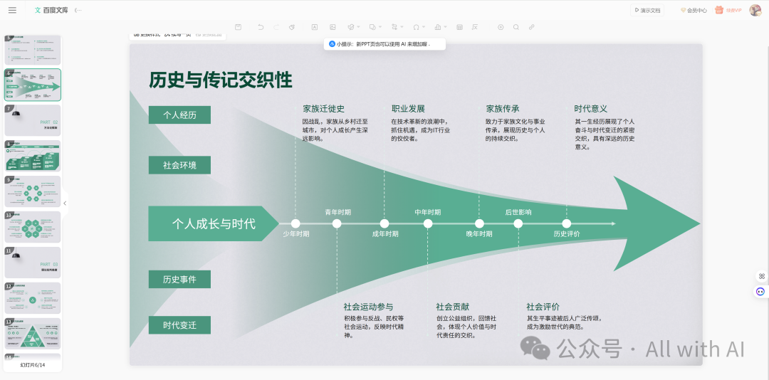 百度文库智能PPT：被低估的“AI PPT杀手”，AI PPT黑马。作为用户，真实体验感（附 - 手把手教学：PPT小白到大神） 配图 4