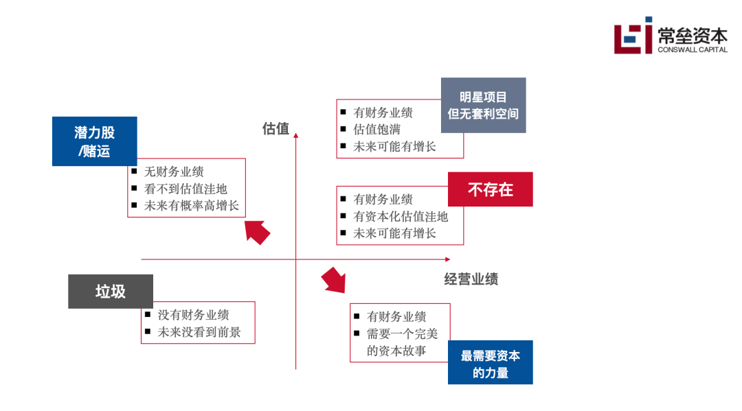 一家小VC眼中的：AI投资指北 配图 10