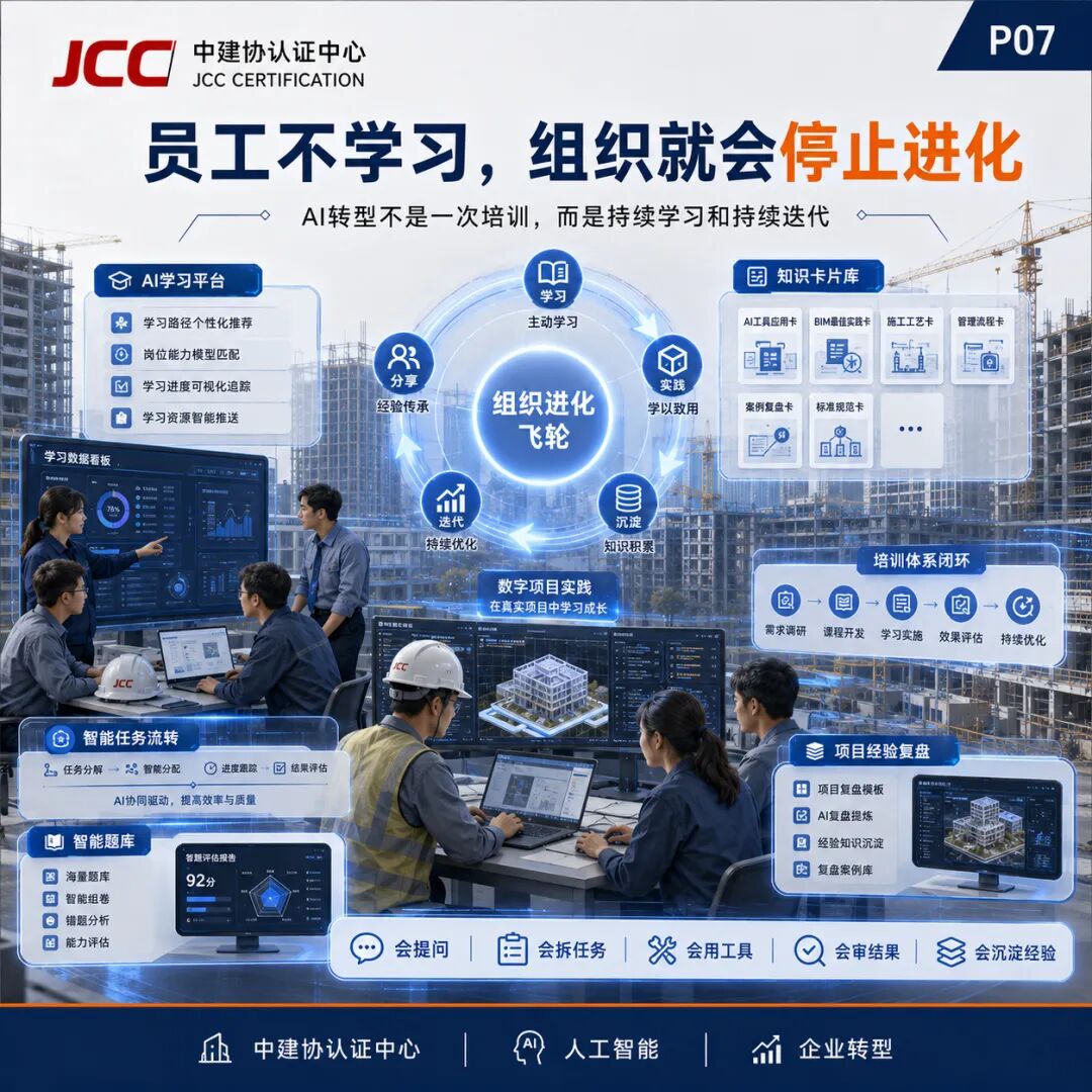 企业AI转型第一步，不是买软件，而是找场景 配图 7