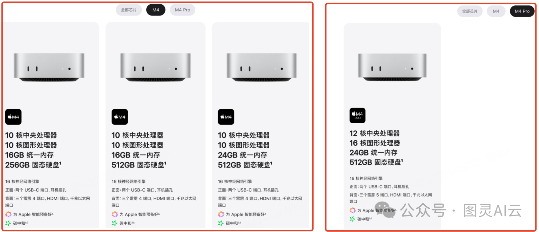 Mac mini 跑 DeepSeek R1 及 QwQ-32B模型实测报告 配图 2