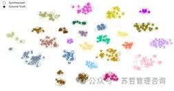 字节跳动Seed-TTS：高品质系列多功能语音生成模型 配图 4