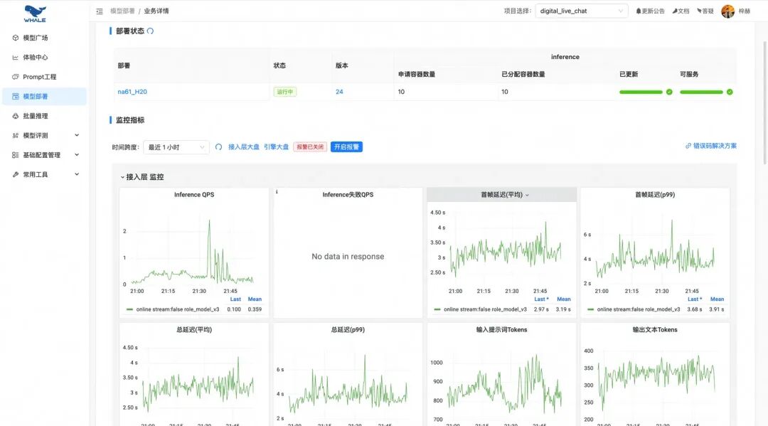 大模型微调知识与实践分享 配图 28