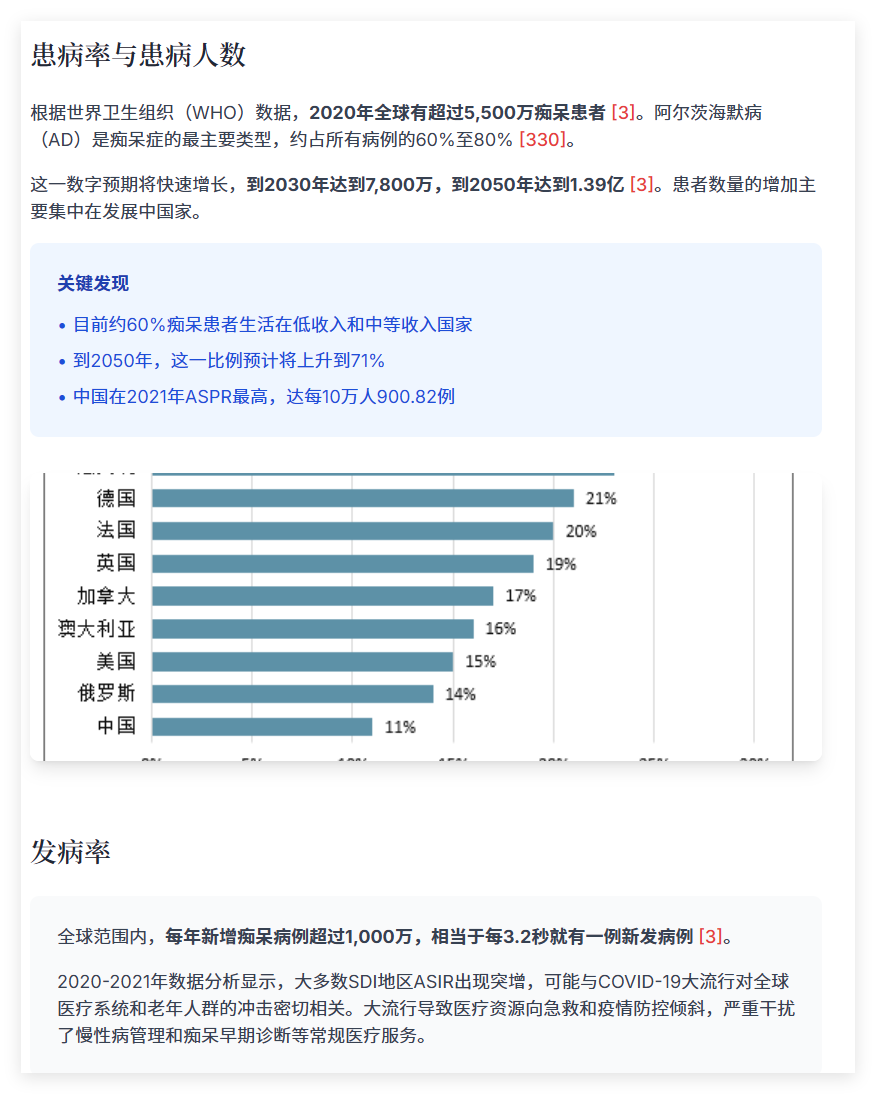 Kimi深度研究 vs. OpenAI / Gemini Deep Research：文献综述哪家强？（实测对比） 配图 8