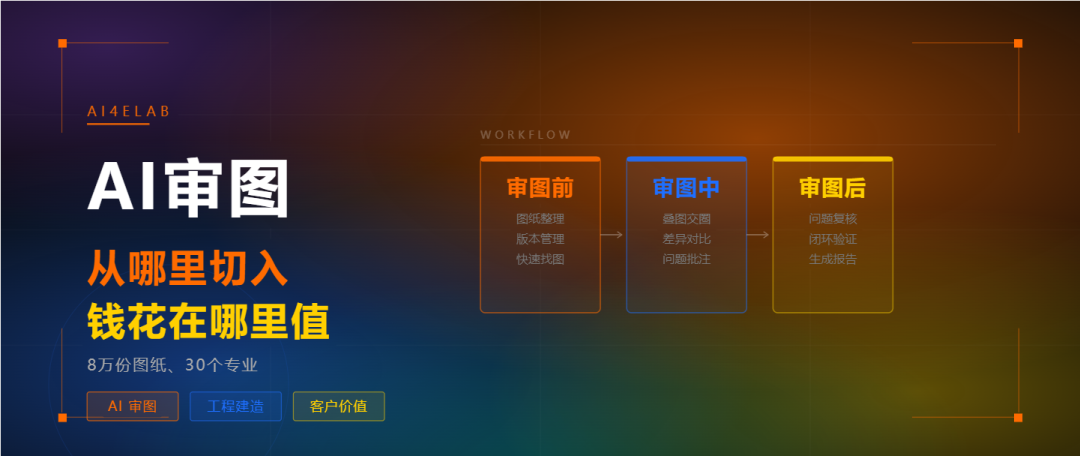 AI 员工