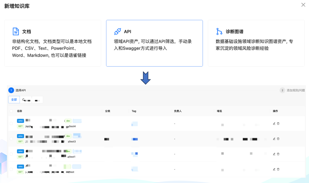 万字长文讲透 RAG 在实际落地场景中的优化 配图 18