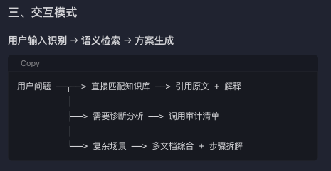 我把Google官方SEO文档蒸馏成了一个SEO.skill 配图 7