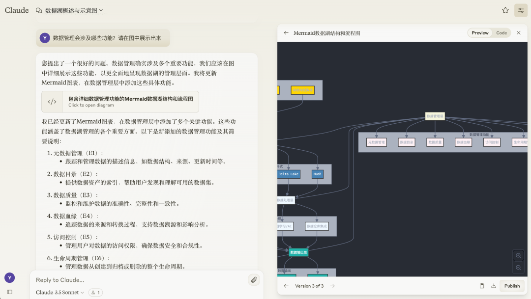 【AI实践】因为Artifacts，弃用ChatGPT，爱上Claude 配图 21